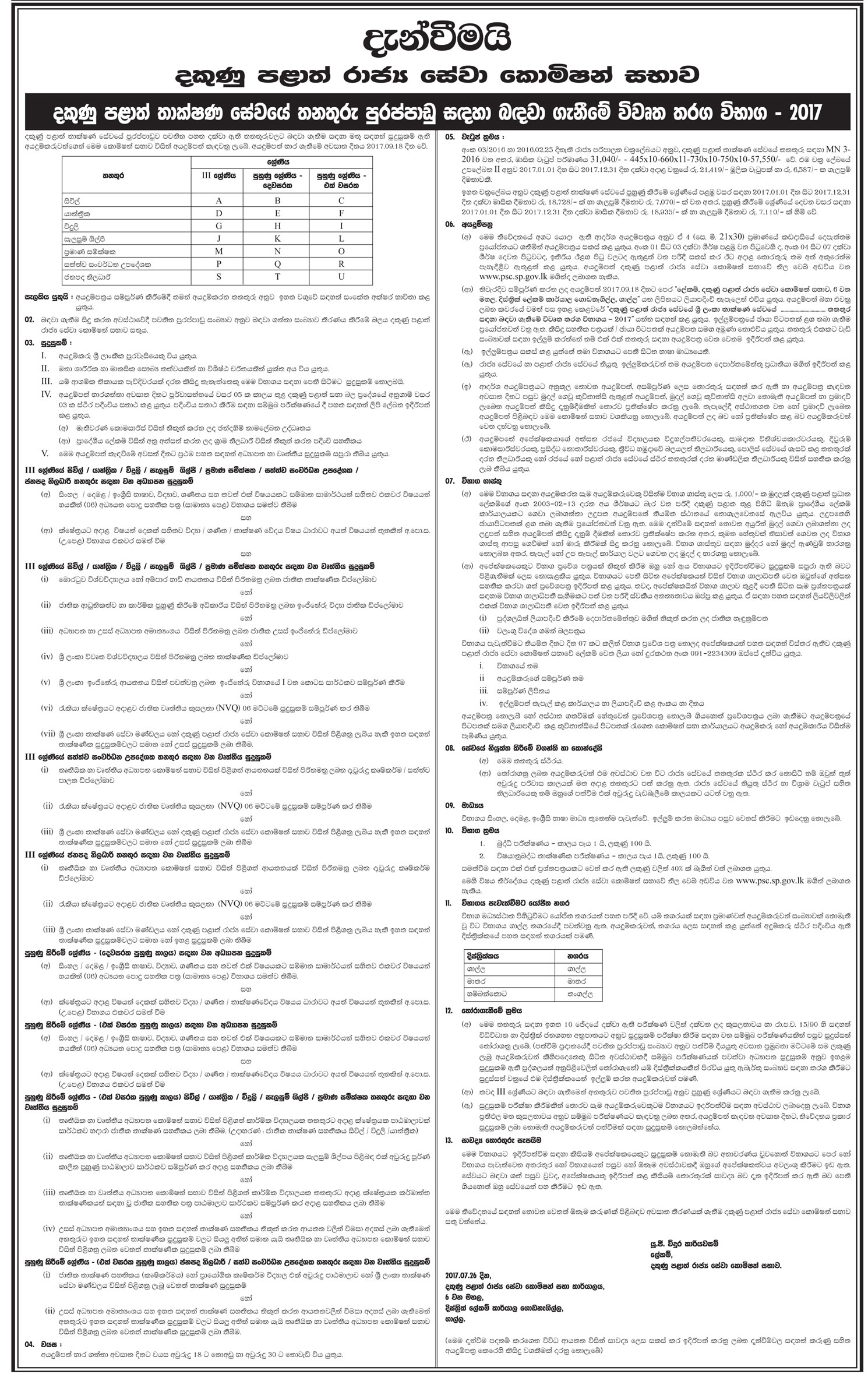 Technology Service Vacancies (Civil, Mechanical, Electrical, Draughtsman, Quantity Surveyor, Livestock Development Instructor, Colonization Officer) - Southern Provincial Public Service